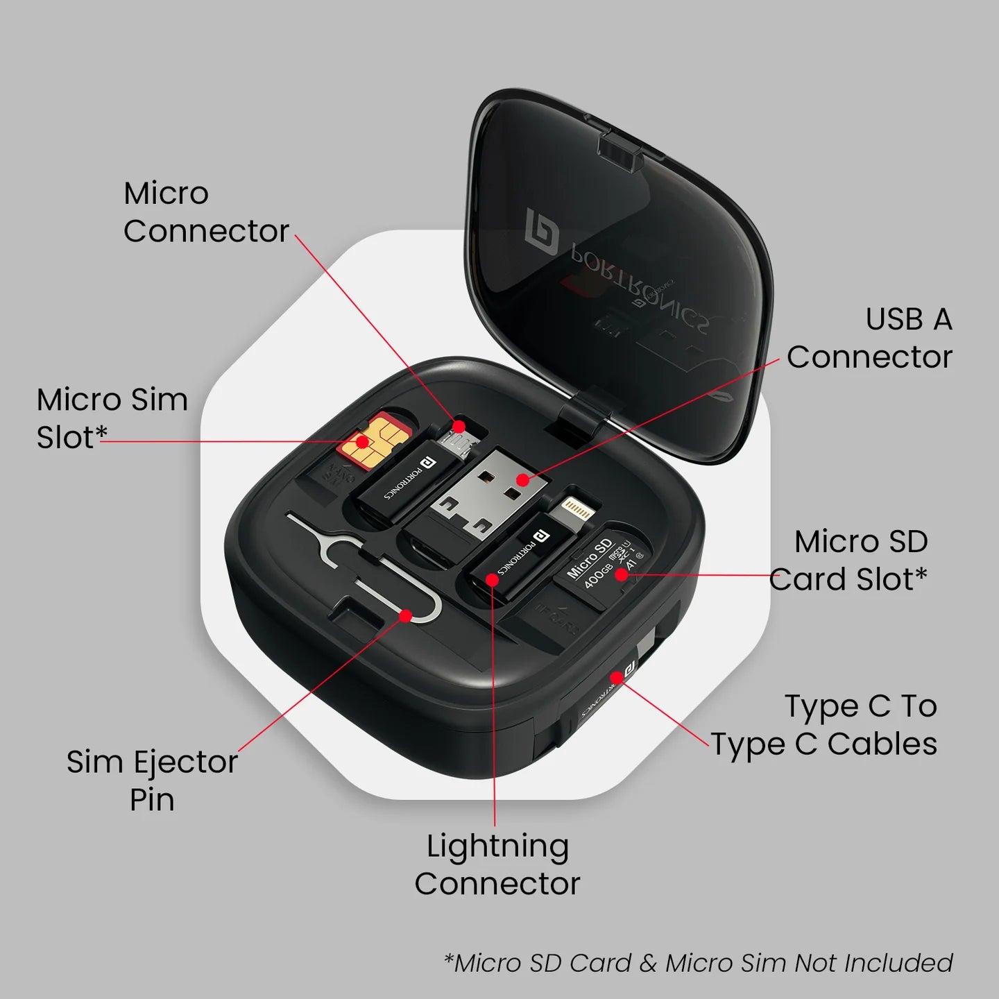 Portronics Snap Case 2