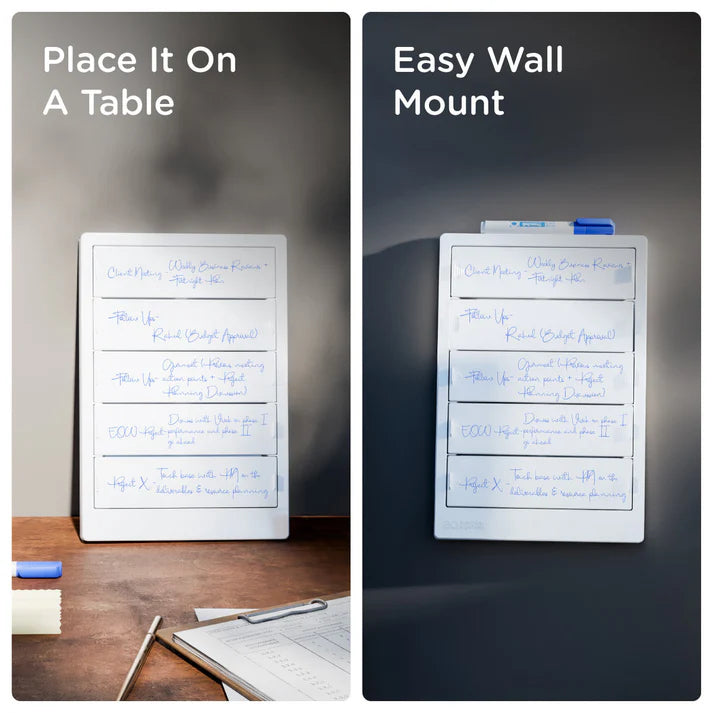 Xech EO Priority Board