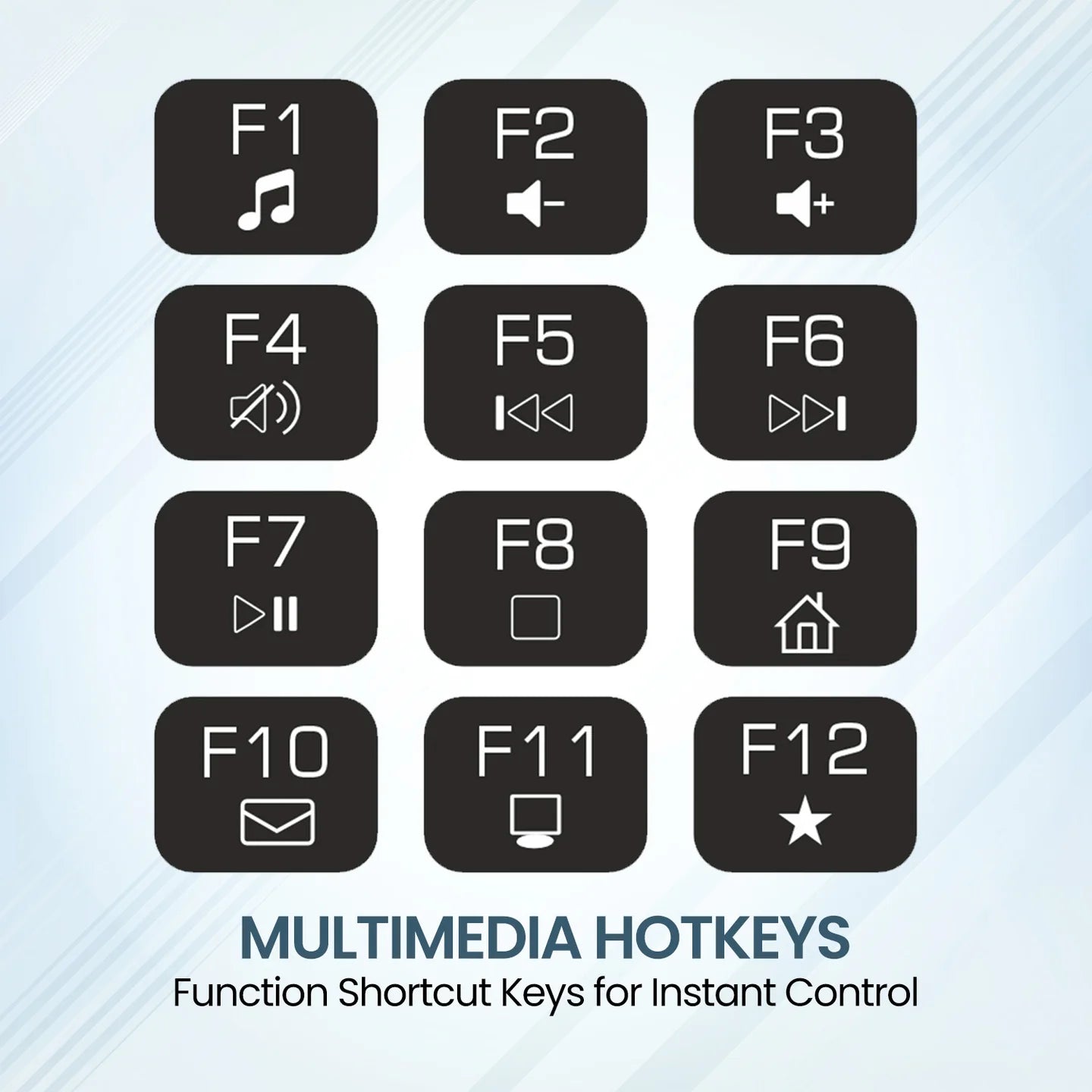 Portronics Ki-Pad 4
