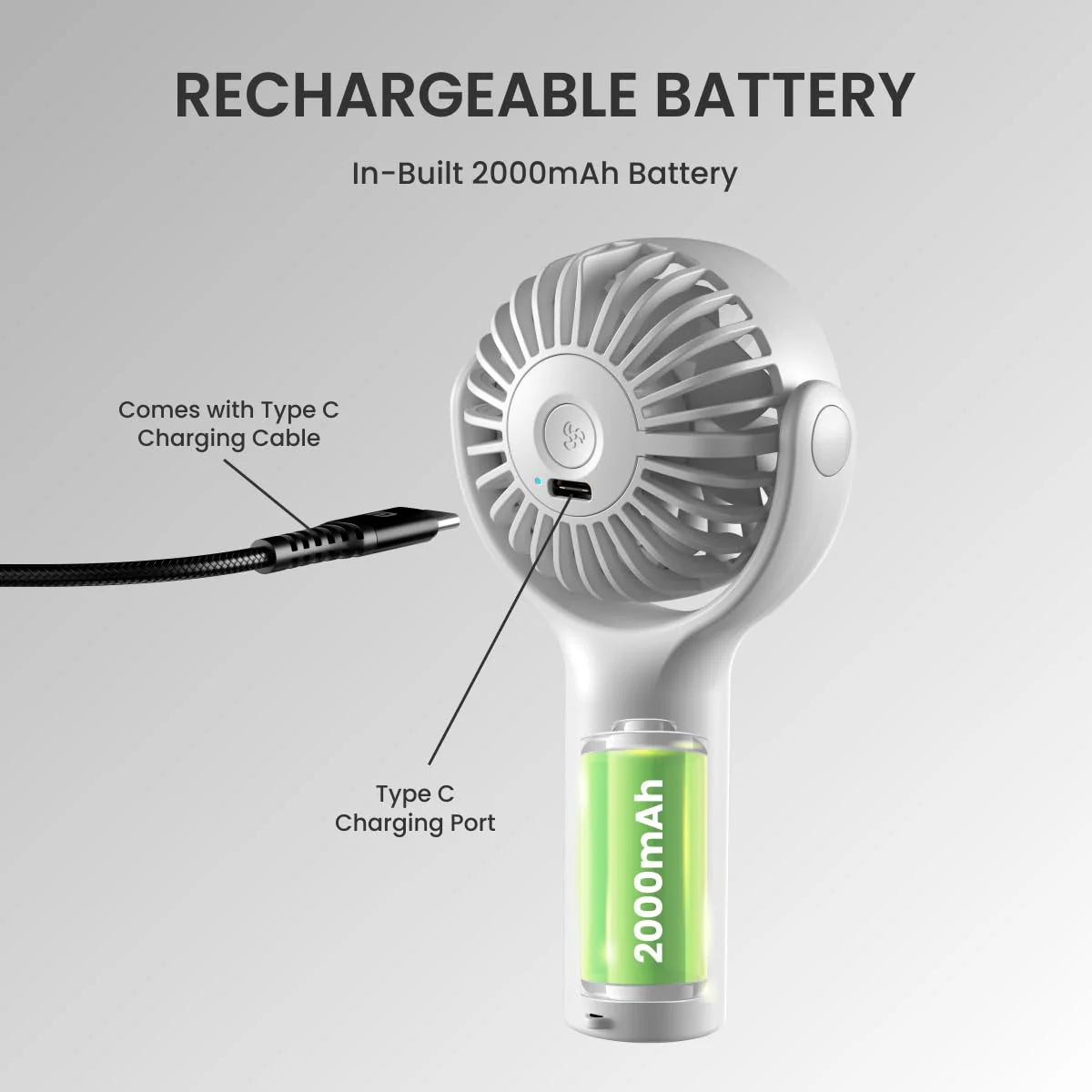Portronics Toofan Mini