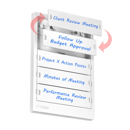 Xech EO Priority Board