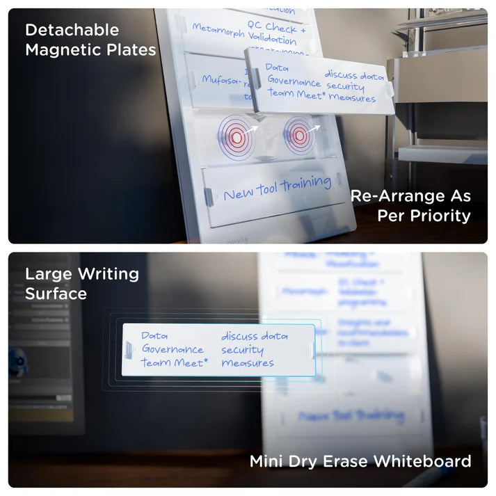 Xech EO Priority Board
