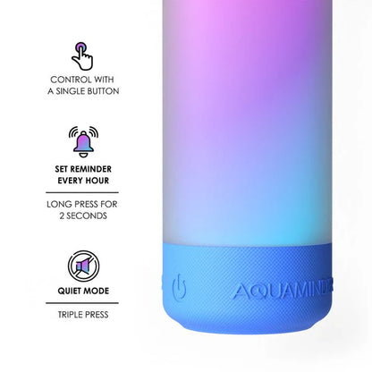 Aquaminder Indus