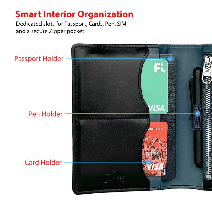 Skross Ambassodor Pasasport Wallet