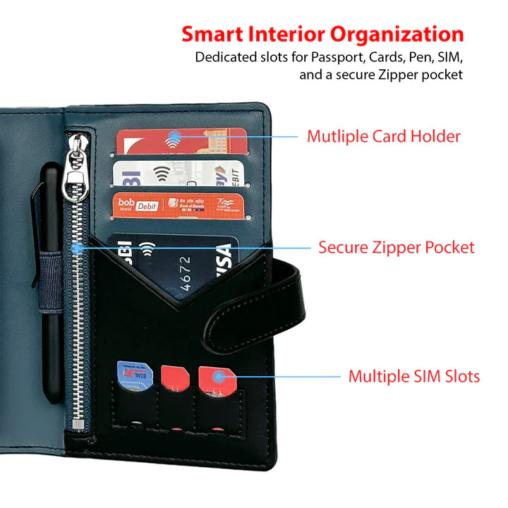 Skross Ambassodor Pasasport Wallet