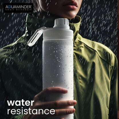 Aquaminder Rio