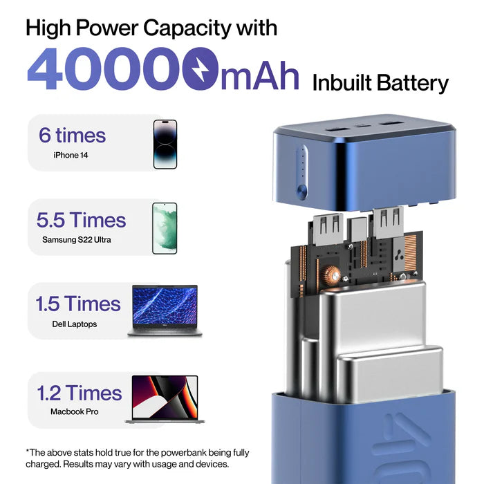 Ambrane Stylo Boost