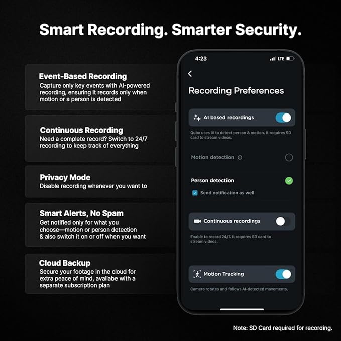 Qubo Smart Security Cameras