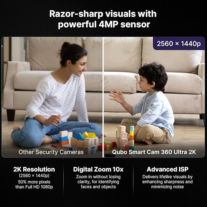 Qubo Smart Security Cameras