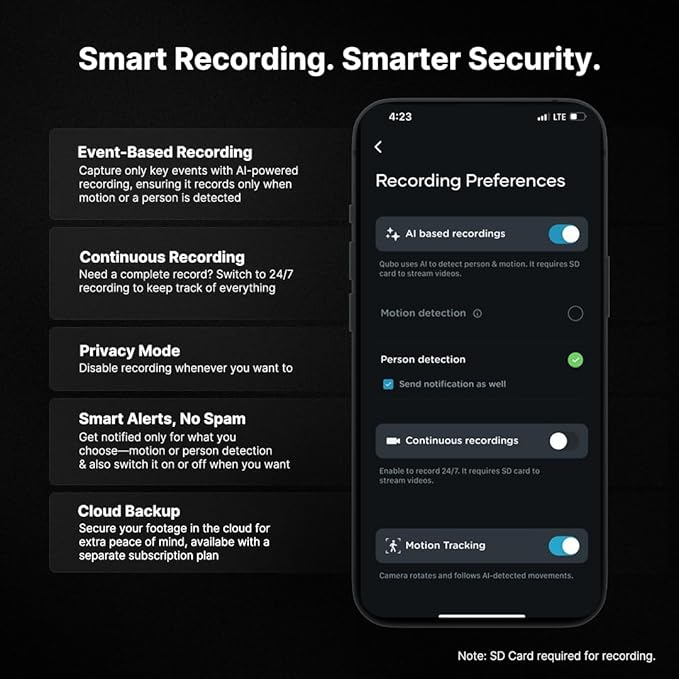 Qubo Smart Security Cameras