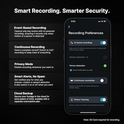Qubo Smart Security Cameras