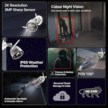 Qubo Bullet Cameras