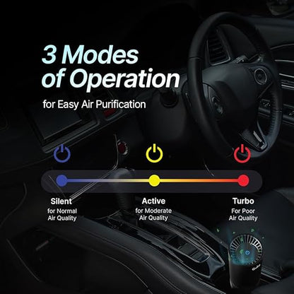 Qubo Car Air Purifier Pro
