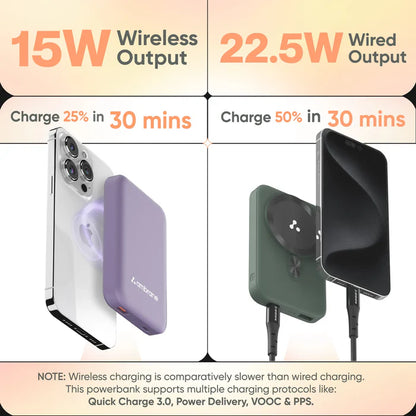 Ambrane Aerosync PB12