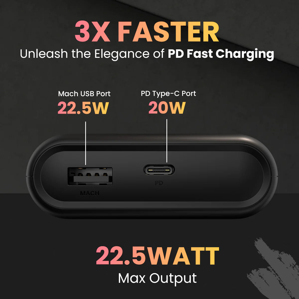 Portronics Power Pod 20K