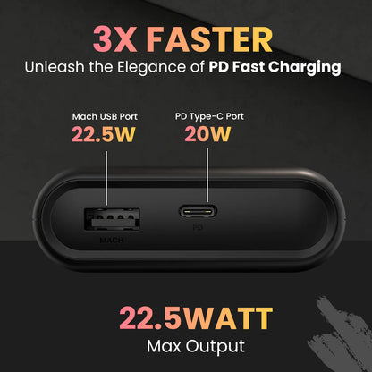 Portronics Power Pod 20K