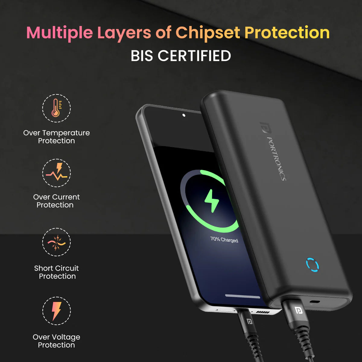 Portronics Power Pod 20K