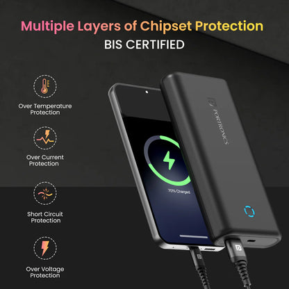 Portronics Power Pod 20K
