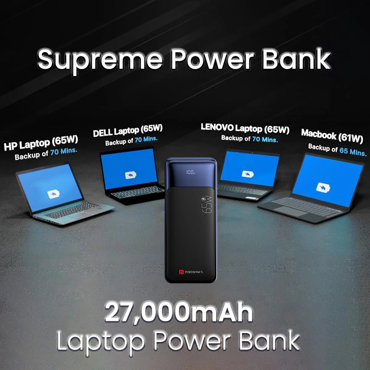 Portronics Ampbox 27k