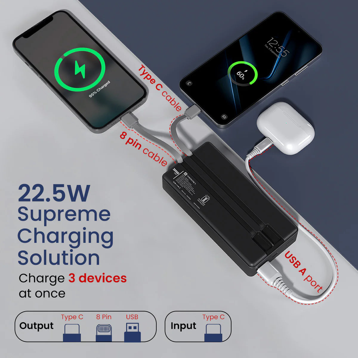 Portronics Luxcell Bind 20K
