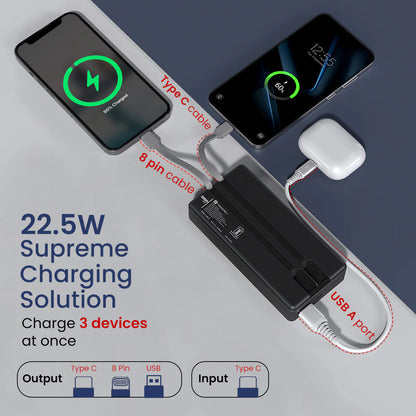 Portronics Luxcell Bind 20K