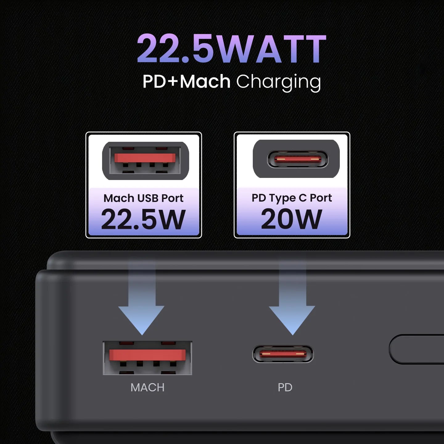Portronics Luxcell B 20 K