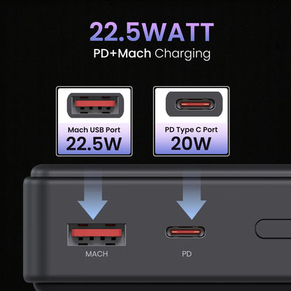 Portronics Luxcell B 20 K
