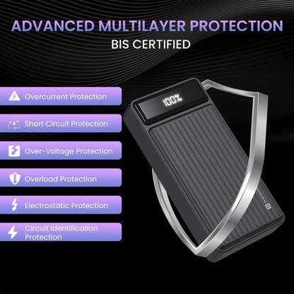 Portronics Luxcell B 20 K