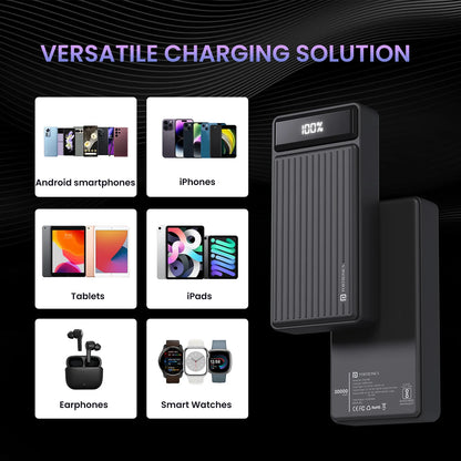 Portronics Luxcell B 20 K