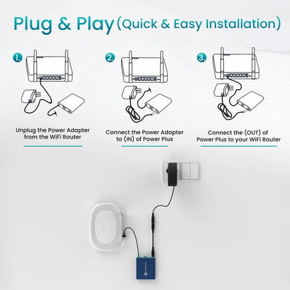 Portronics Power Plus