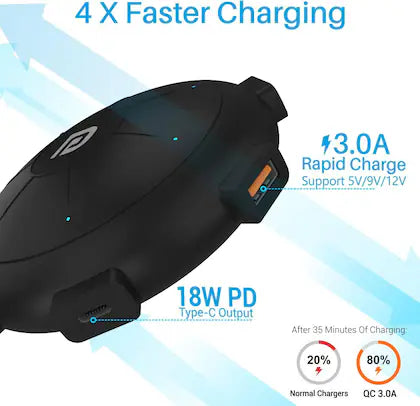 Portronics UFO Pro Home Charger