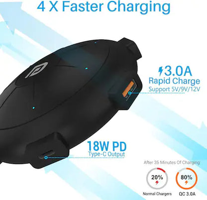 Portronics UFO Pro Home Charger